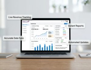 school management software dashboard